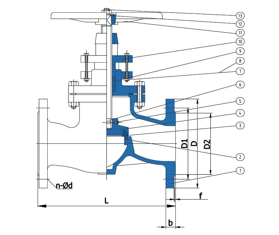 Flange Type Globe Valve BS5152 (2)
