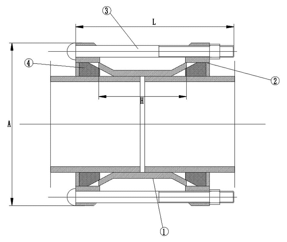 Universal Coupling (4)