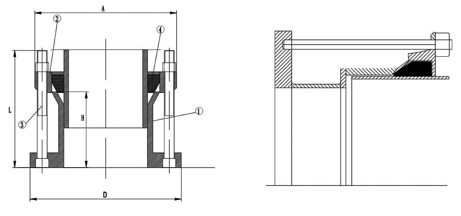 Universal Flange Adaptor (2)