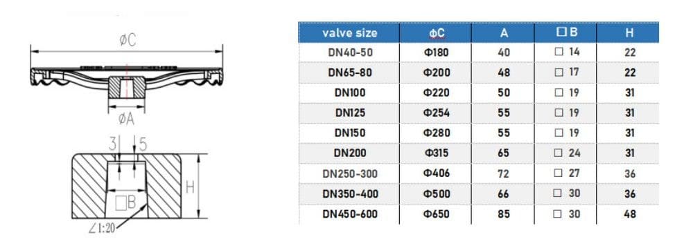 Resilient Seated Gate Valve (3)