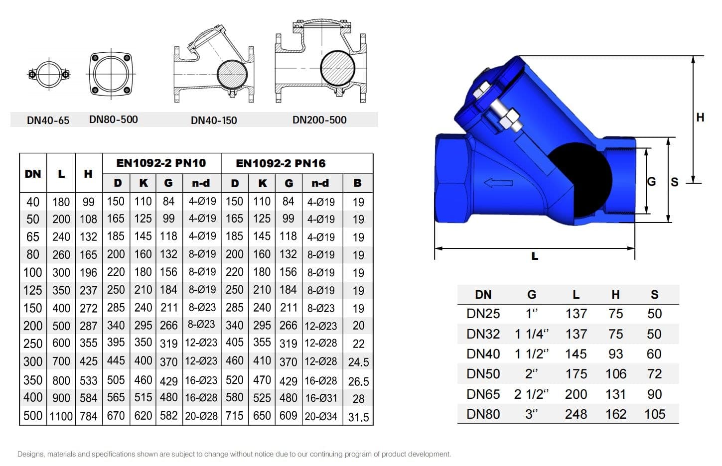 Ball type Non-Return Valve (6)