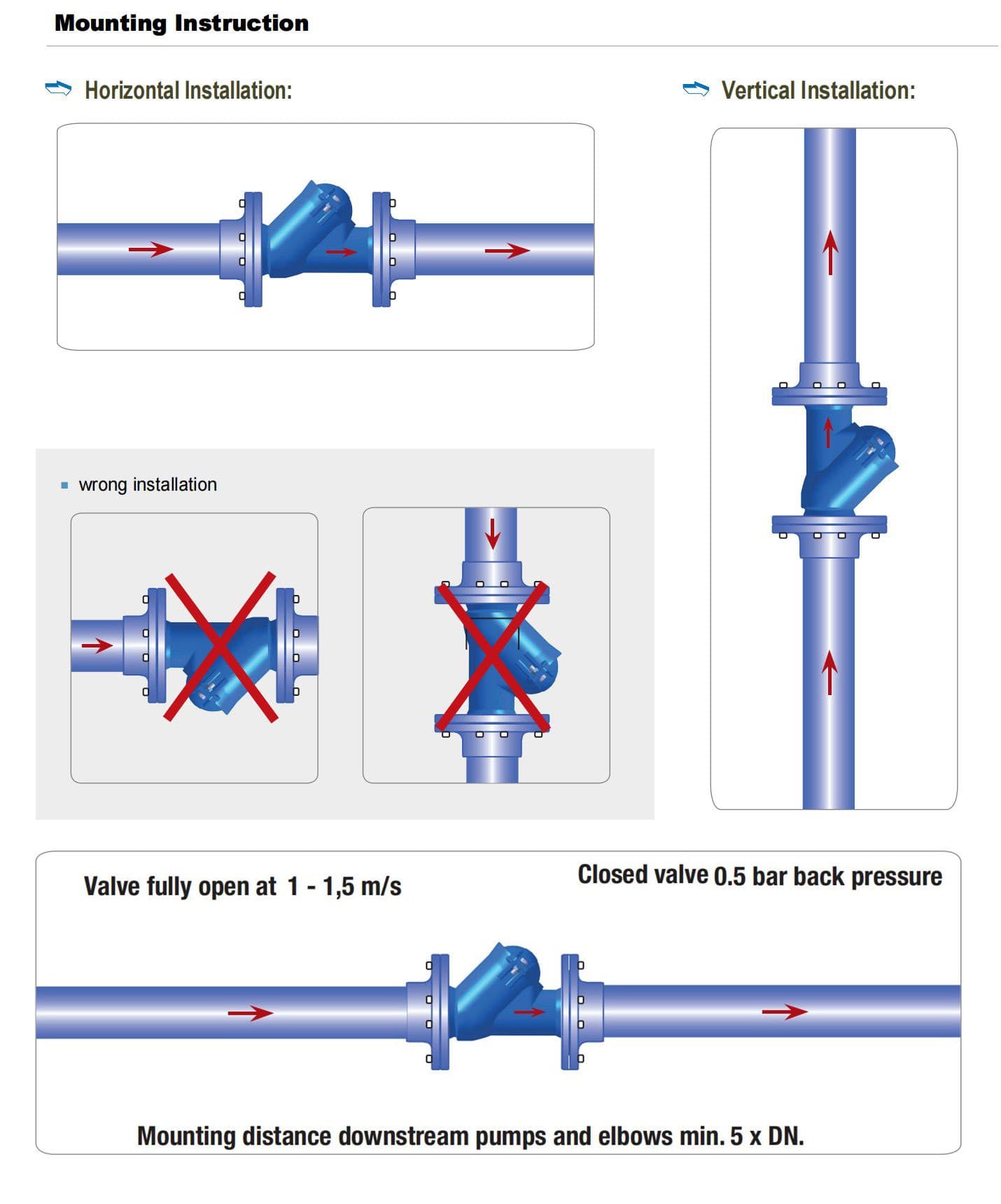 Ball type Non-Return Valve (3)