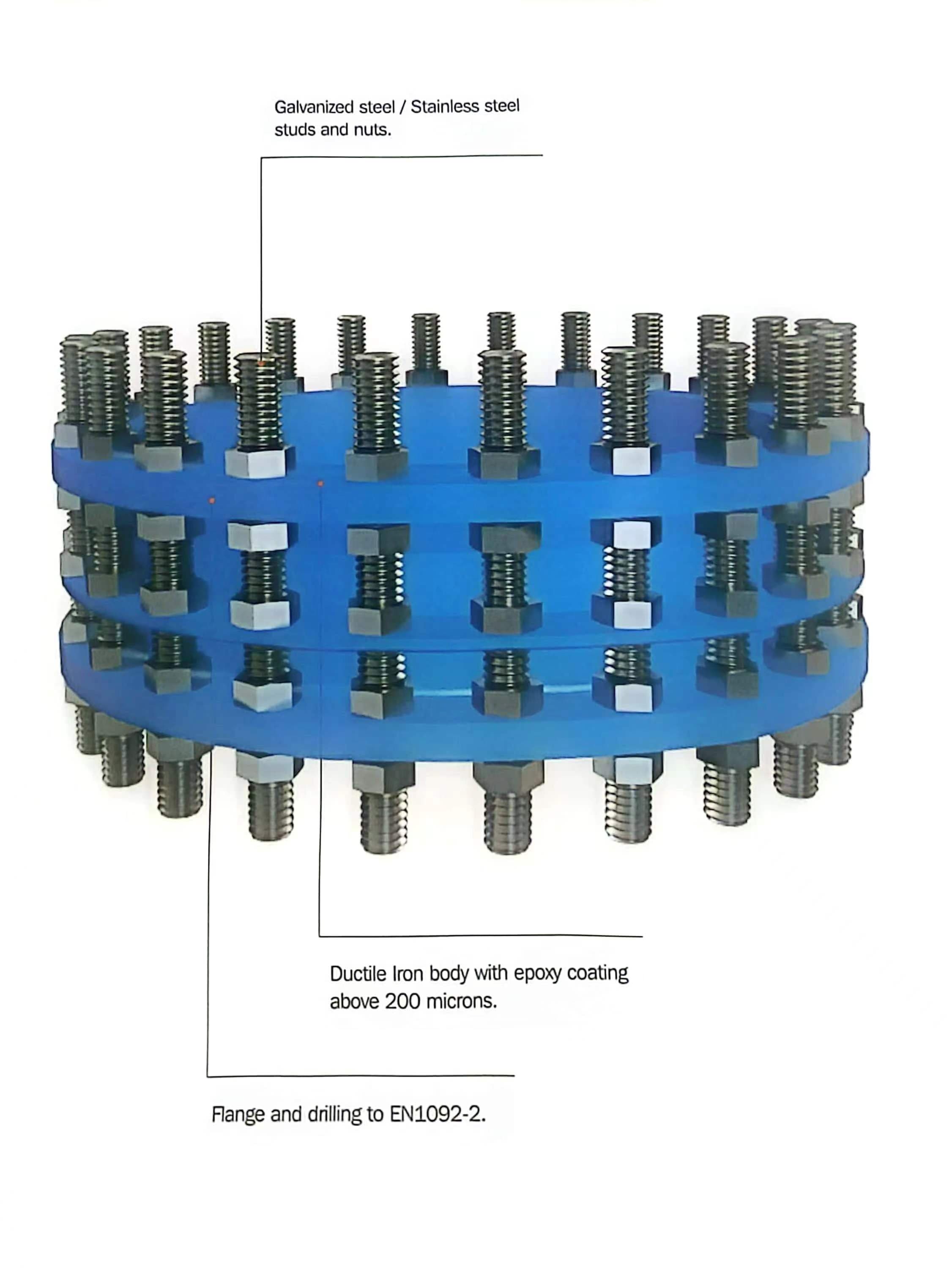 Dismantling joints (3)