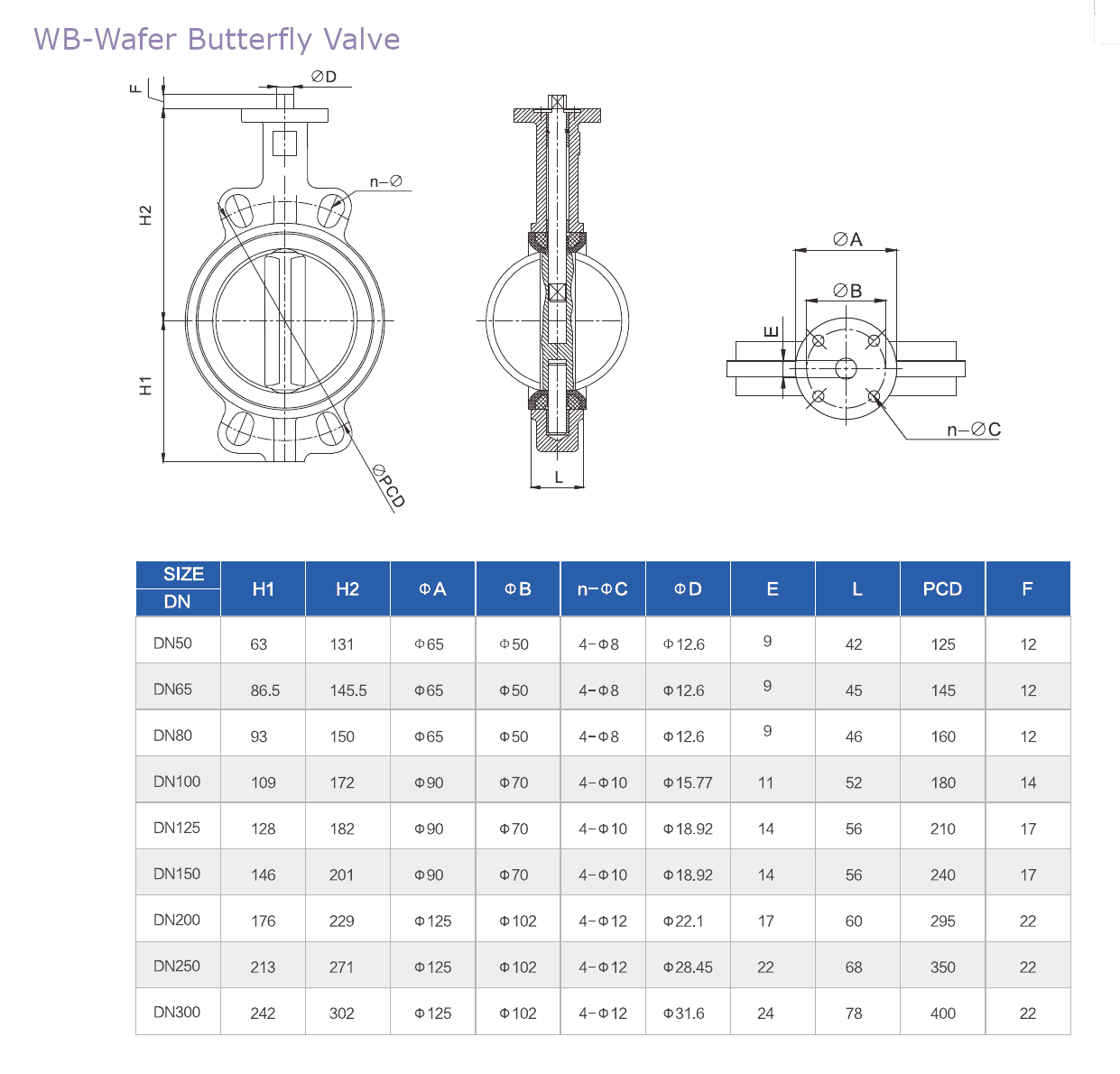 Alpine Wafer Lugged Butterfly Valve (4)