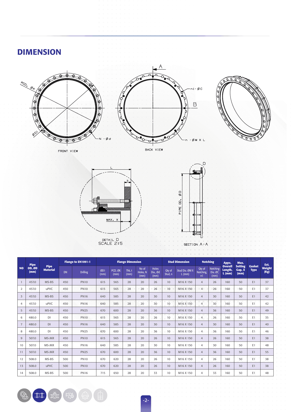 Alpine Flange Adaptor Large – Mild Steel (M2202) (2)