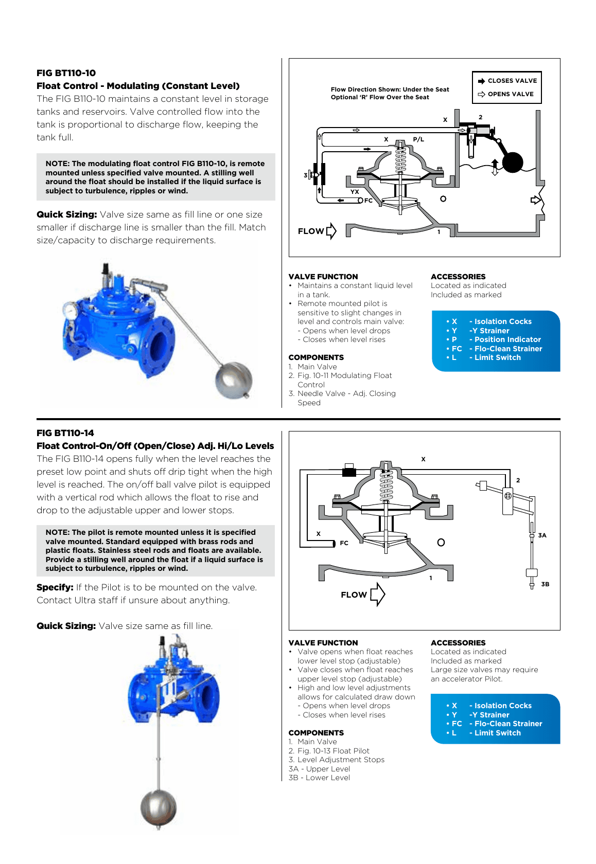 P10B Float Pilot – Medium Pressure (3)
