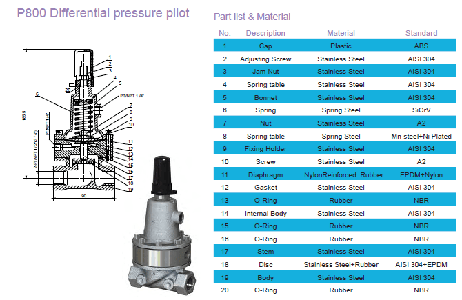 P800 Altitude Pilot (3)
