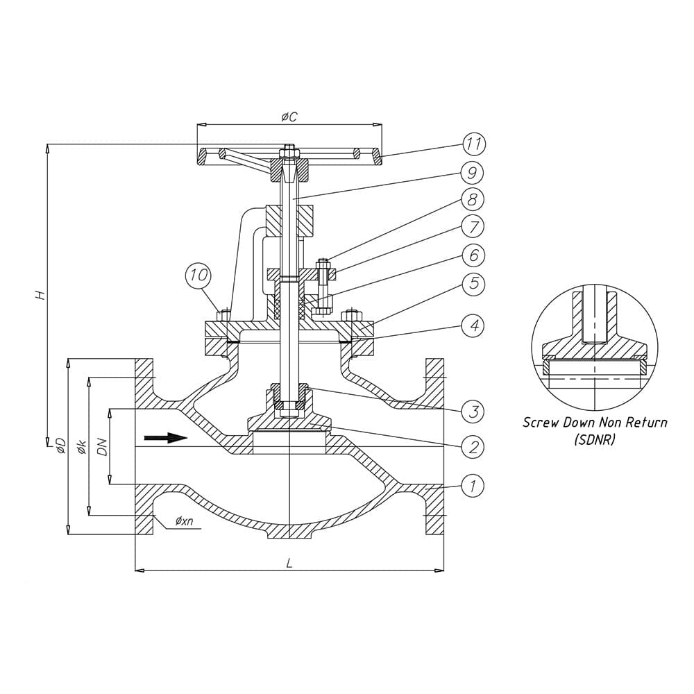 Short Type Straight Globe Valve (2)