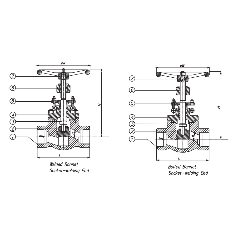 API Forged Steel Globe Valve drawing 1