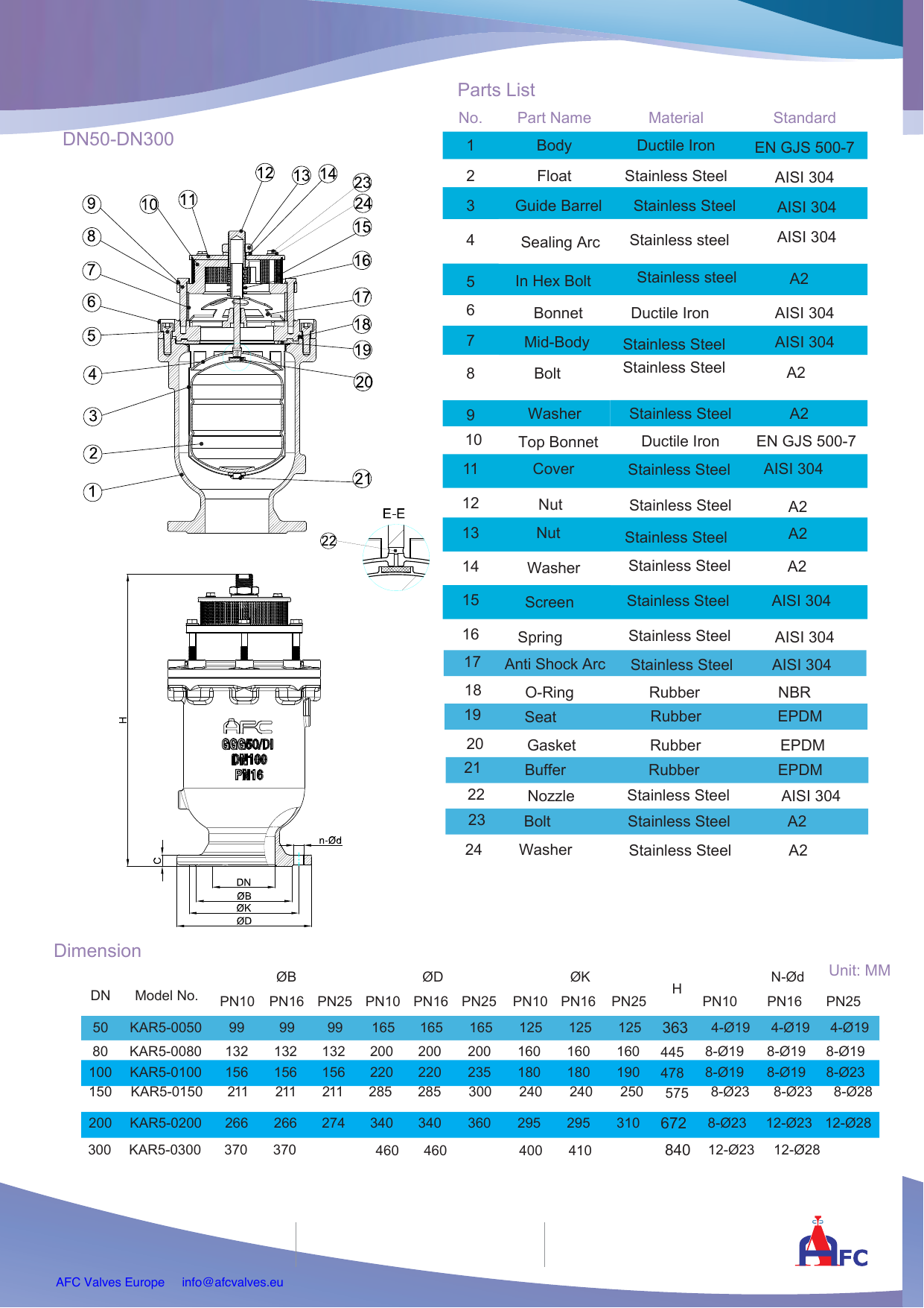 KAR5 - Adjustable Anti-Shock Combination Kinetic Air Release Valve drawing 1