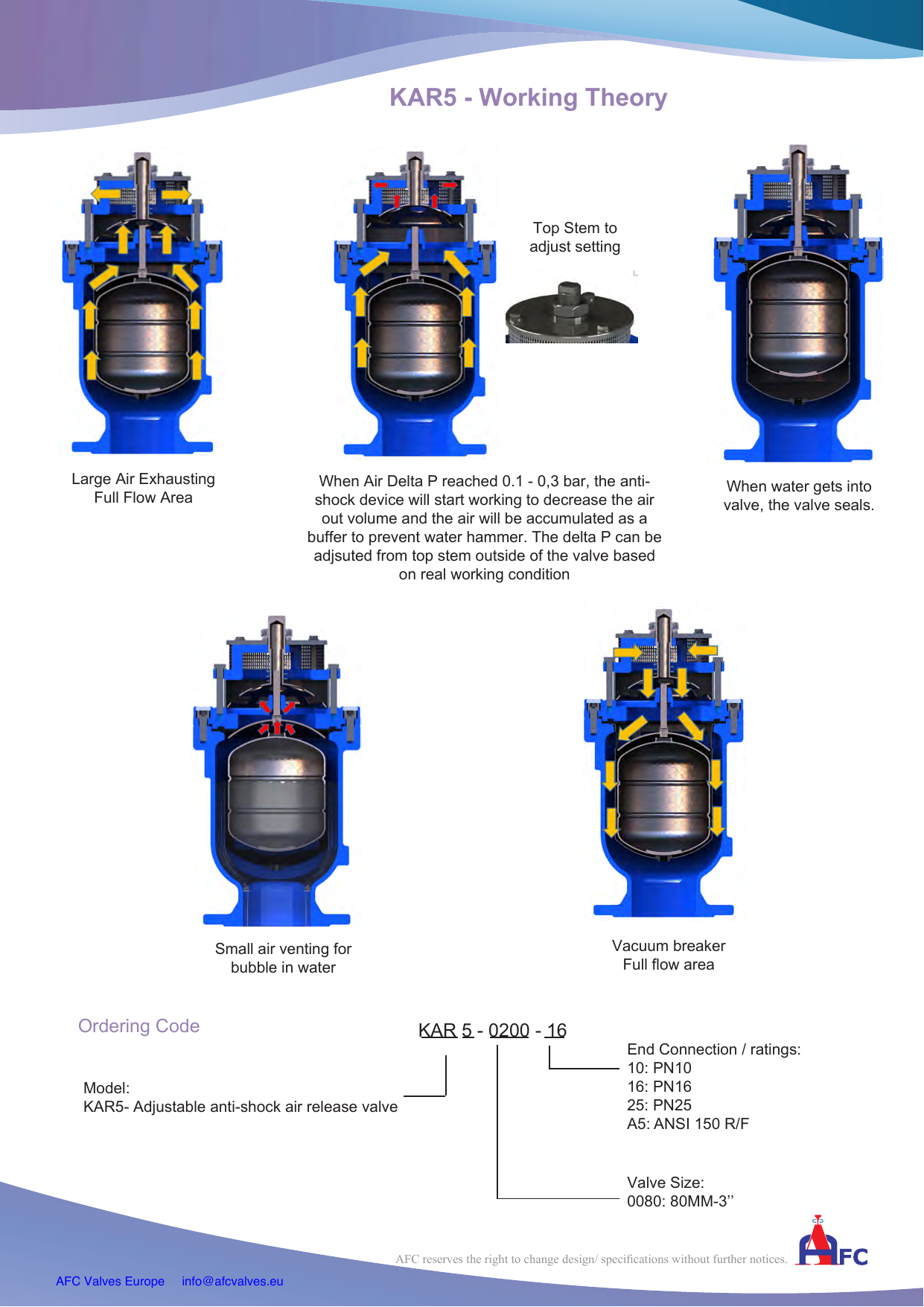 KAR5 - Adjustable Anti-Shock Combination Kinetic Air Release Valve drawing 2