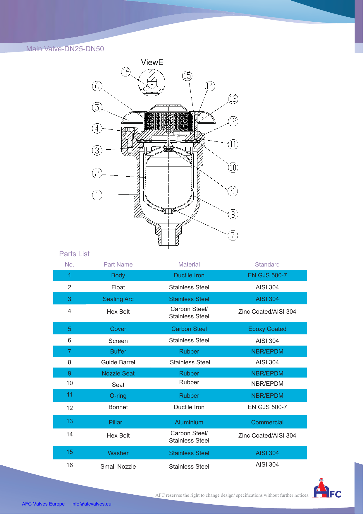 KARX - Combination Kinetic Air Release Valve drawing 1