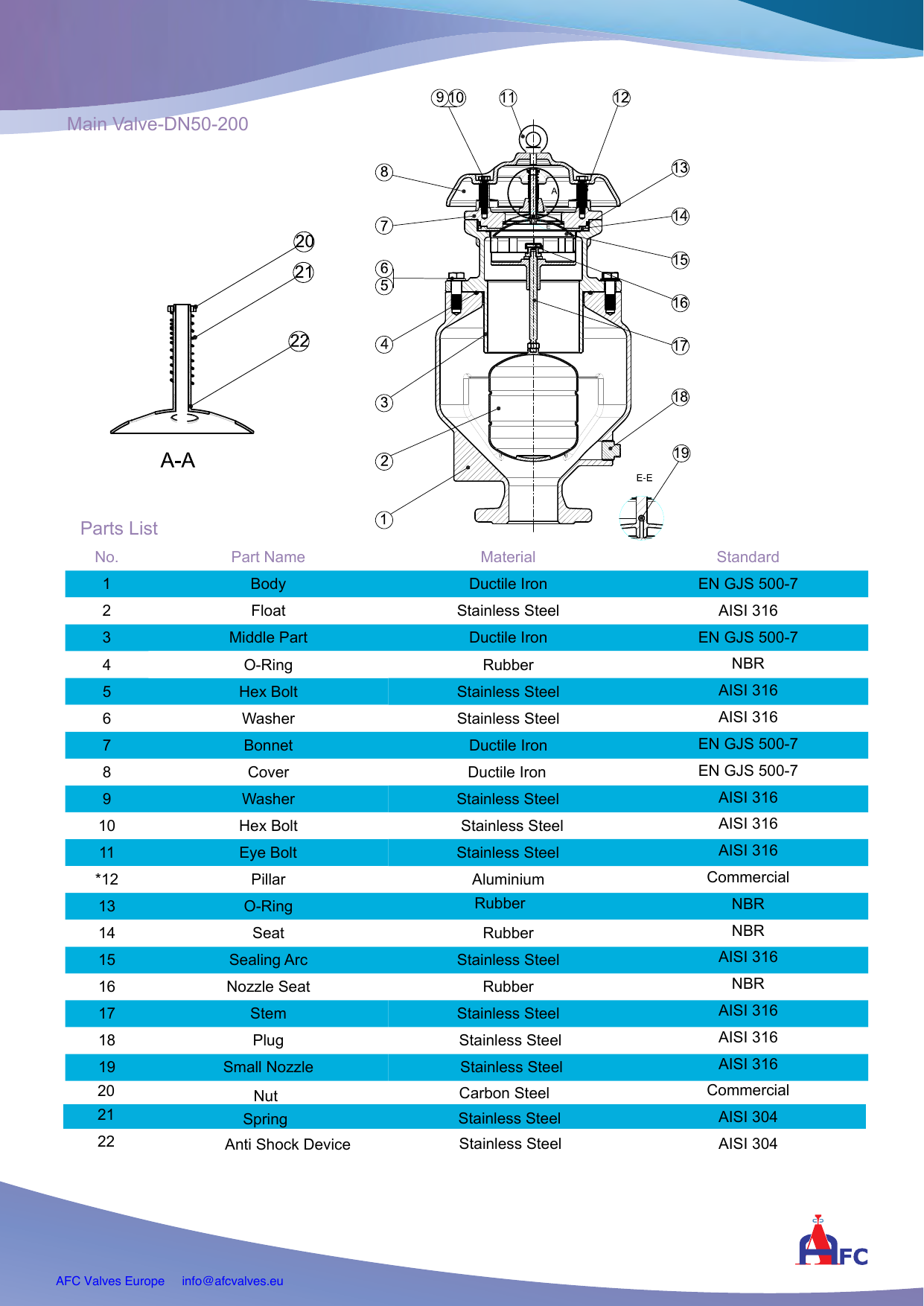 SKAA - Anti-Shock Sewage Combination Air Release Valve drawing 1