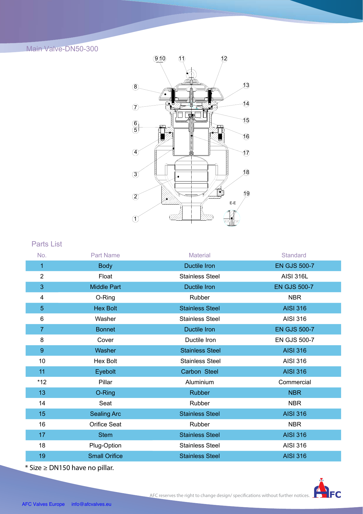 SKAR - Sewage Combination Air Release Valve drawing 2
