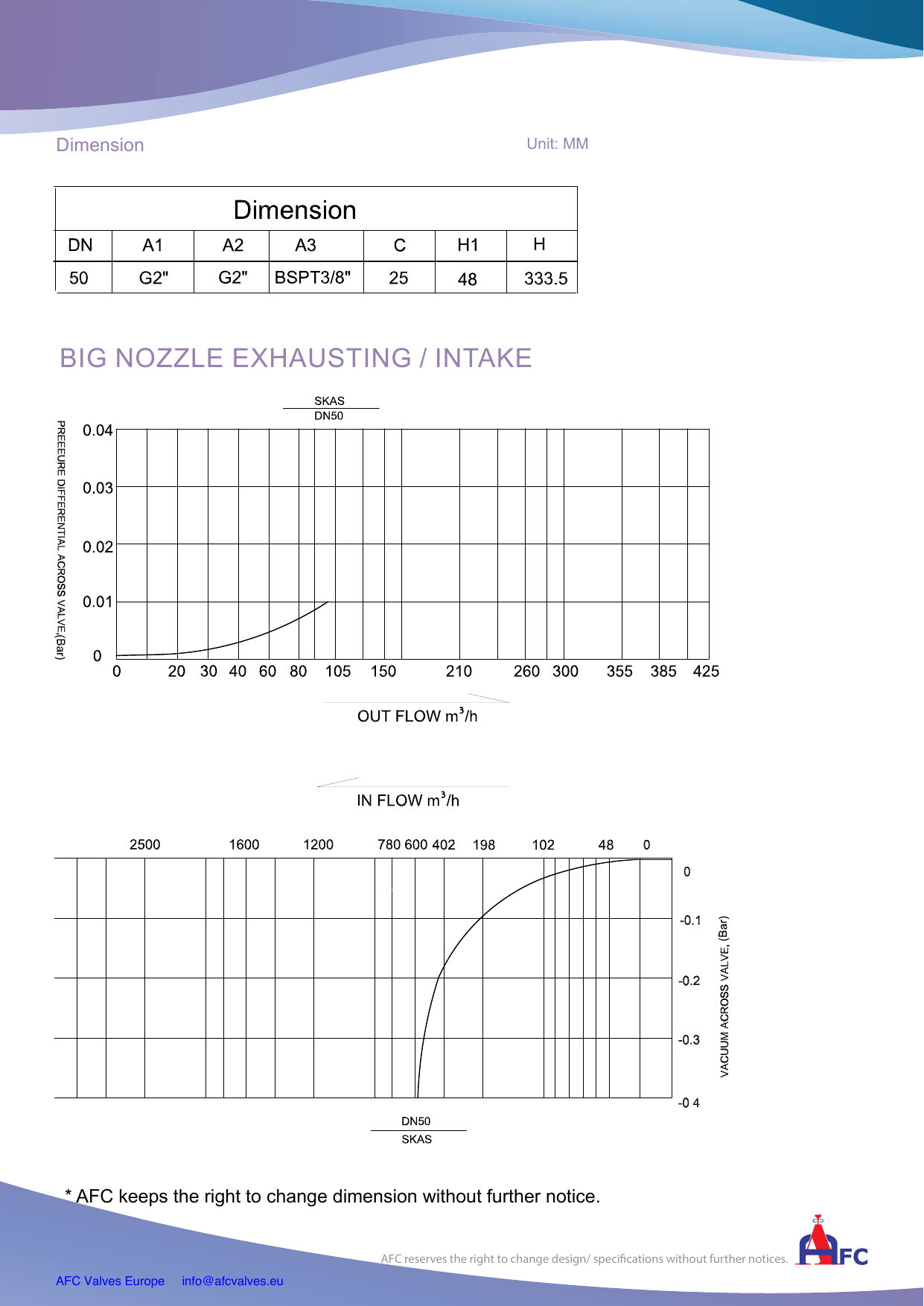 SKAS - Sewage Combination Air Release Valve drawing 2