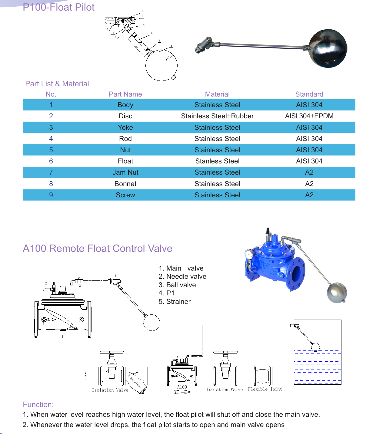 A100 Modulating Float Control Valve drawing 3