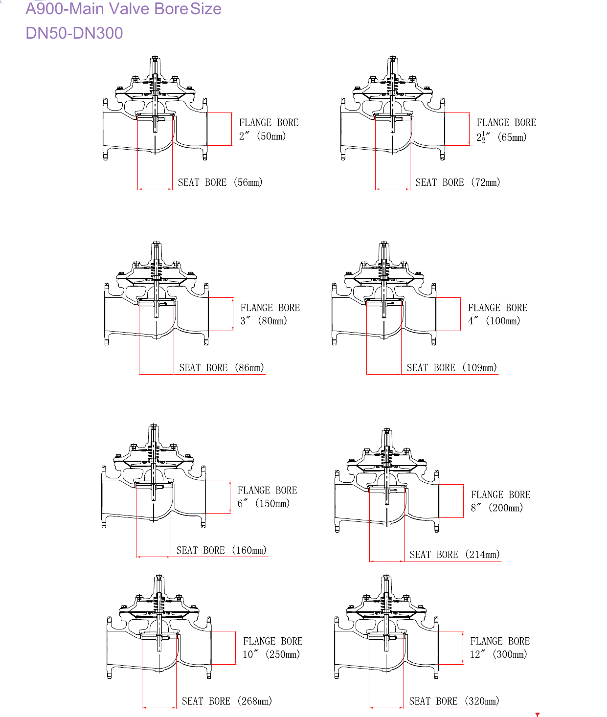 A200 Pressure Reducing Valve drawing 3