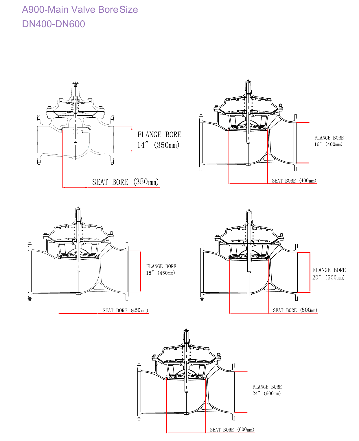 A200 Pressure Reducing Valve drawing 4