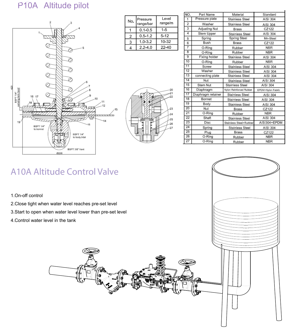 A10A Altitude Control Valve drawing 3