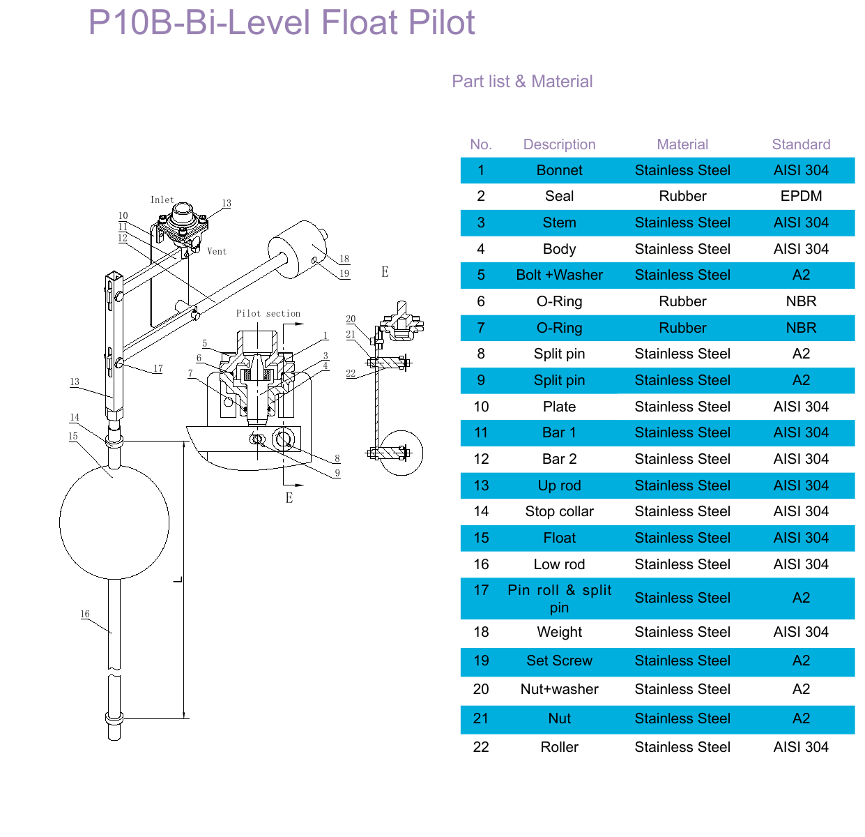 A10B Bi-Level Float Control Valve drawing 3