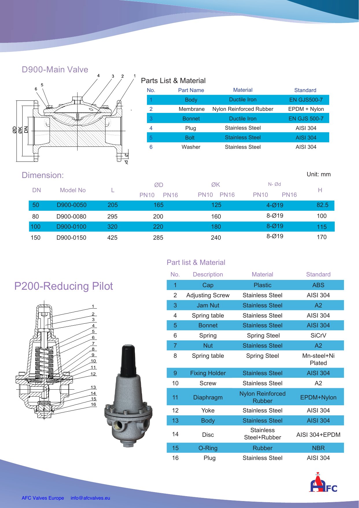D200 Direct Membrane Pressure Reducing Valve drawing 1