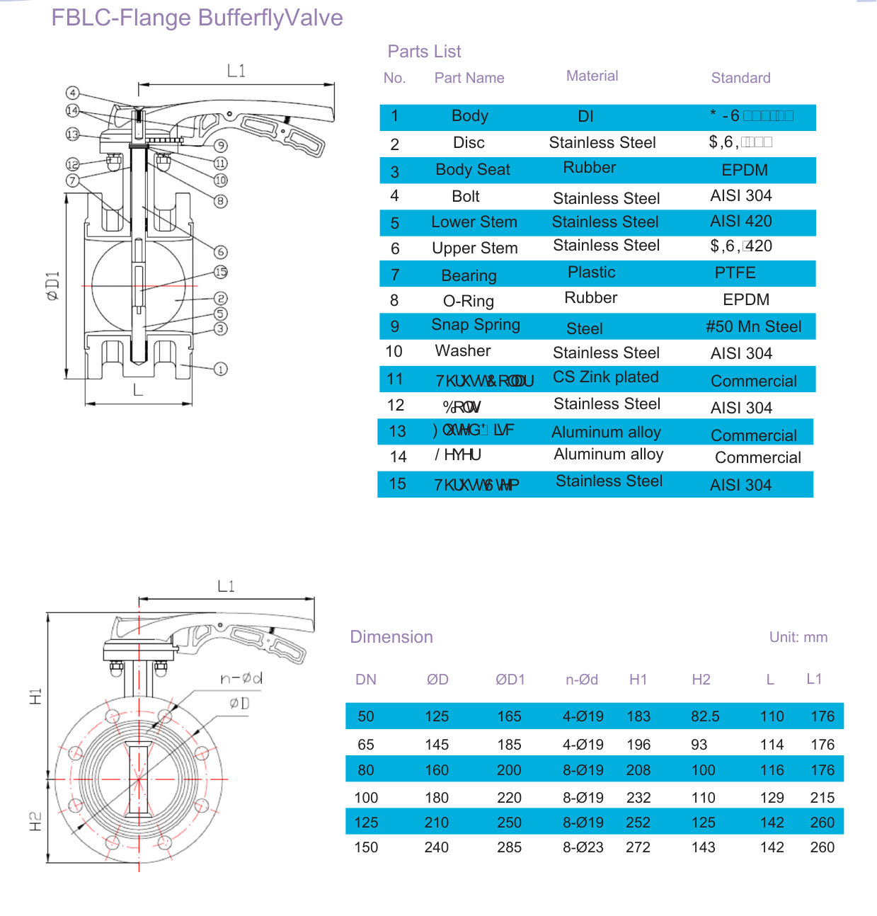 FBLC - Concentric Flange Butterfly Valve drawing 1