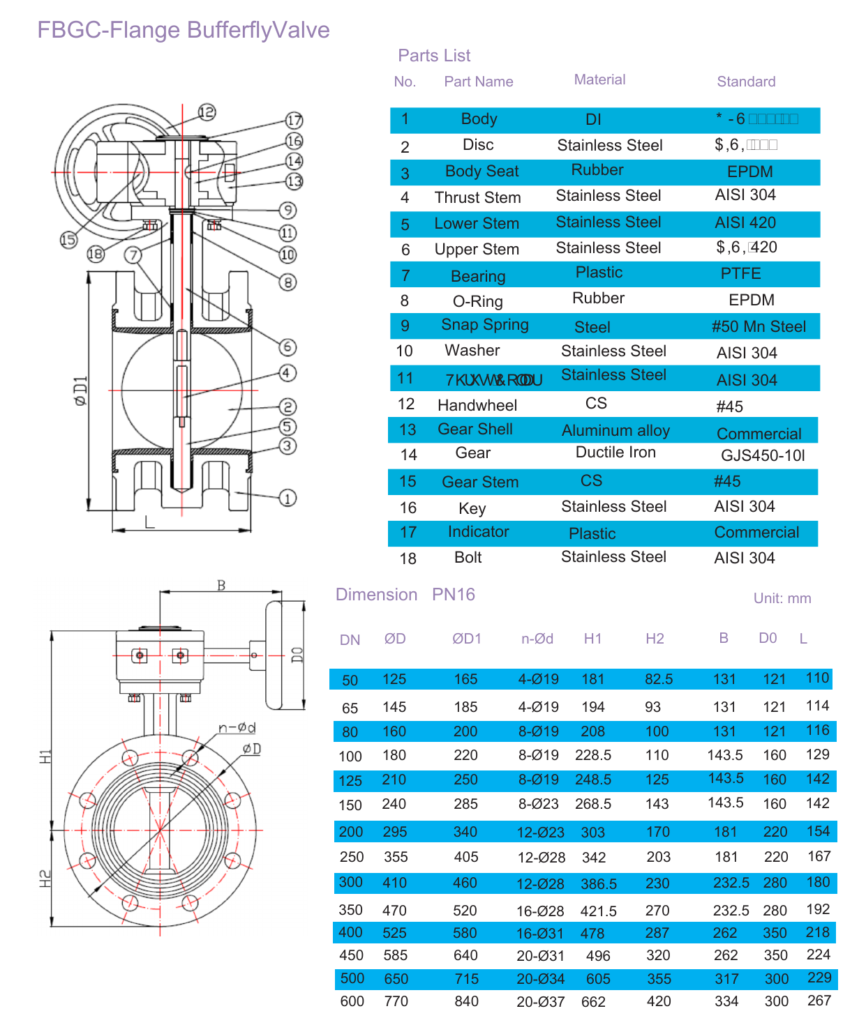 FBLC - Concentric Flange Butterfly Valve drawing 2