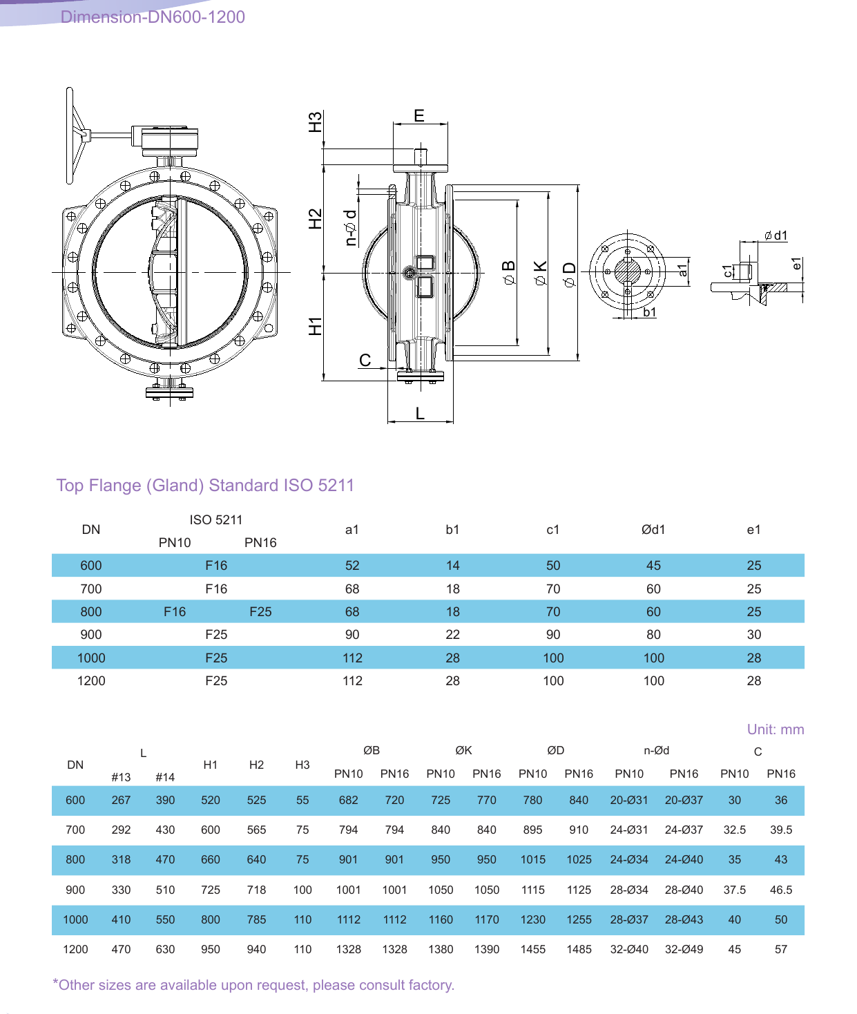 FBGD - Double Eccentric Flange Butterfly Valve drawing 4