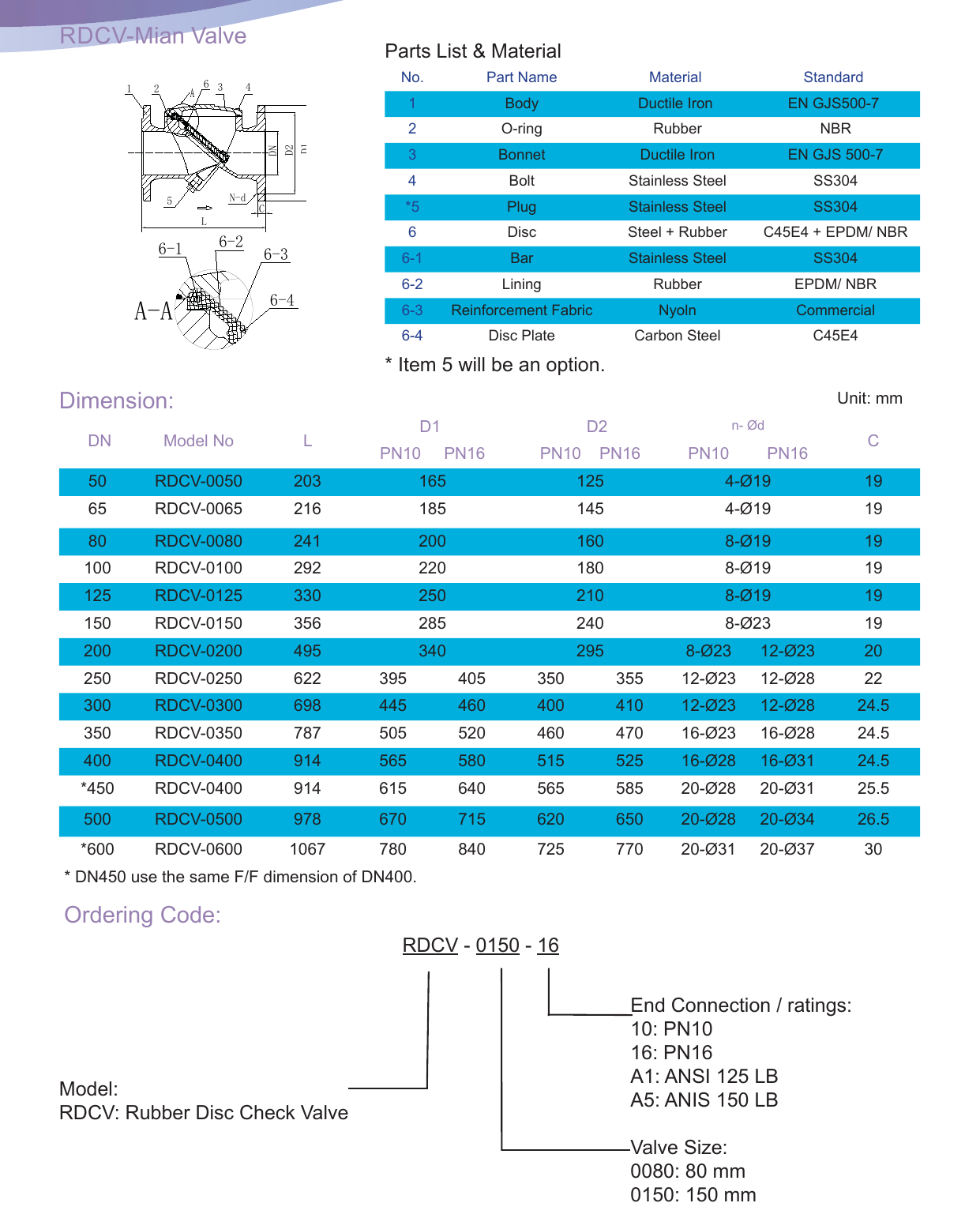 RDCV - Rubber Disc Check Valve drawing 2