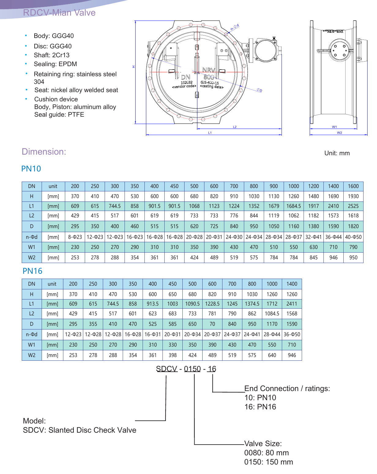 SDCV - Slanted Disc Check Valve drawing 1