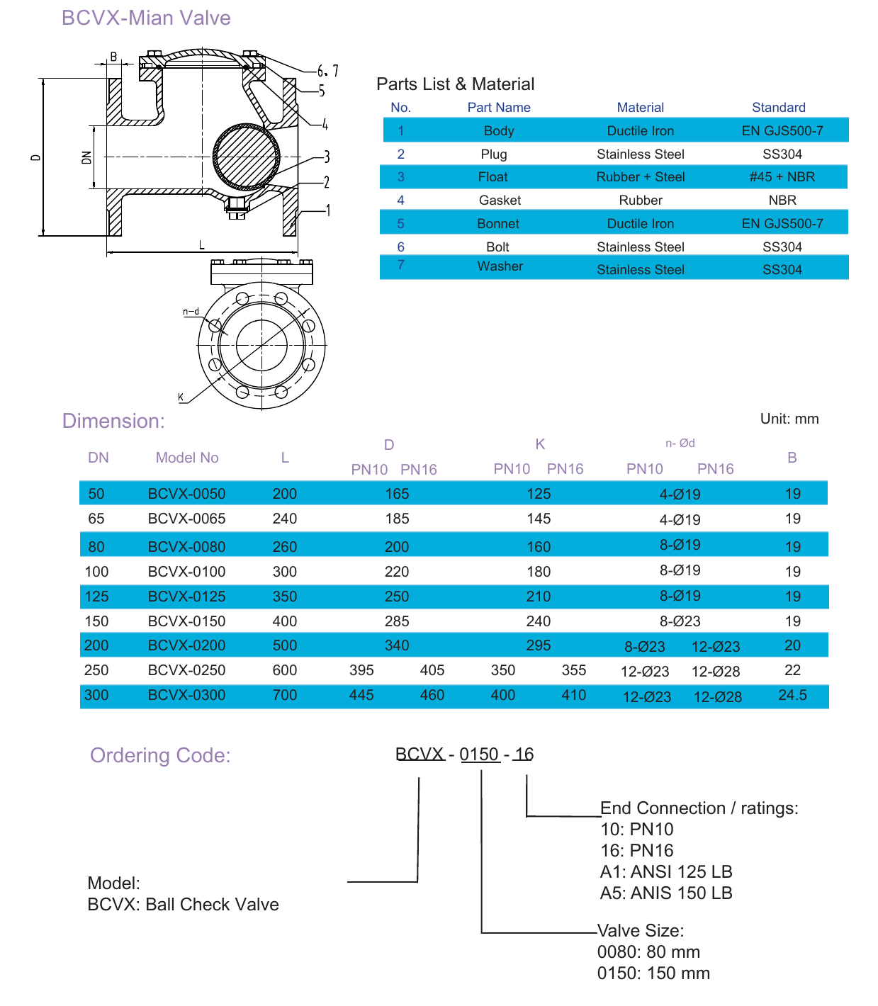 BCVX - Ball Check Valve drawing 1