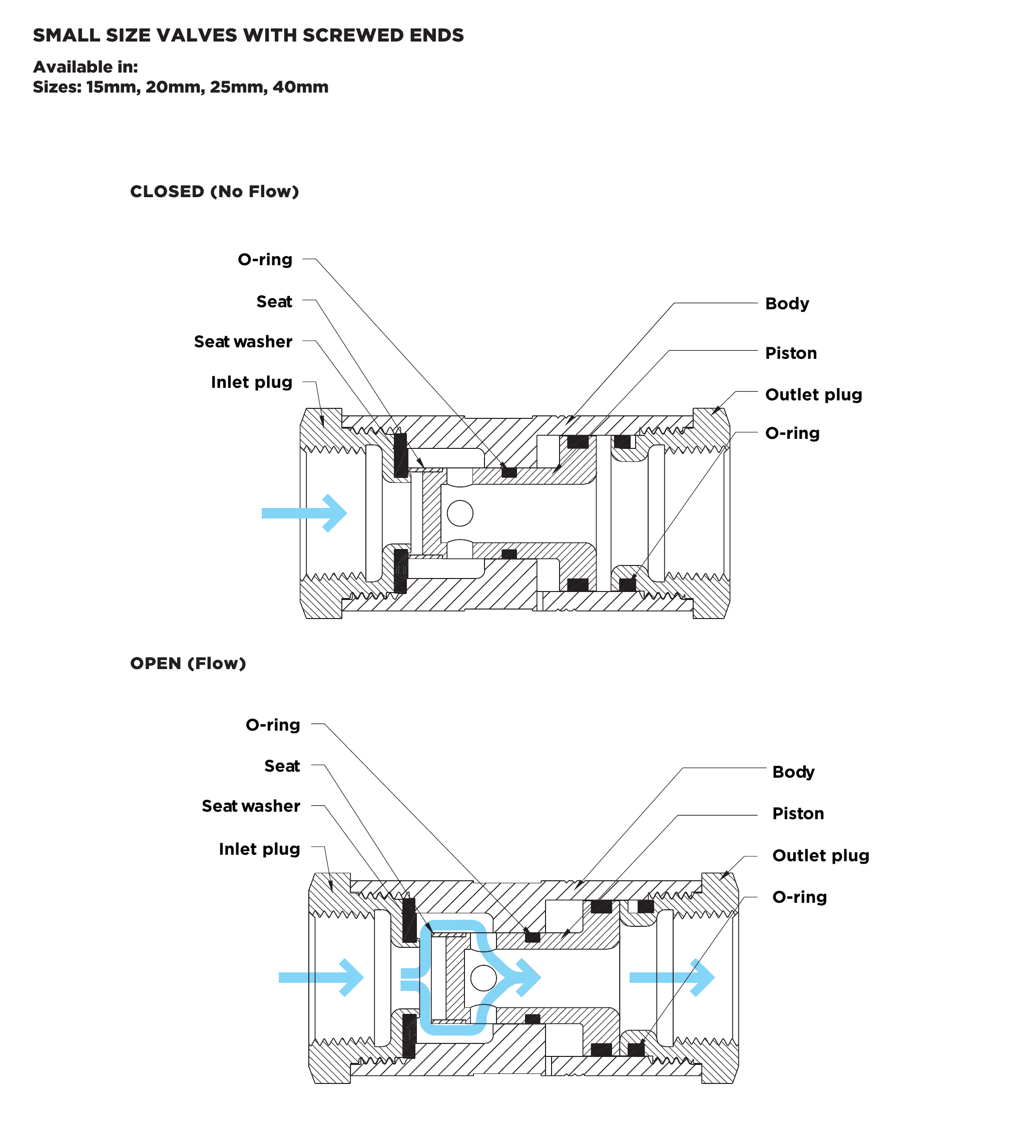 ACV Ratio Reducing Valve drawing 2