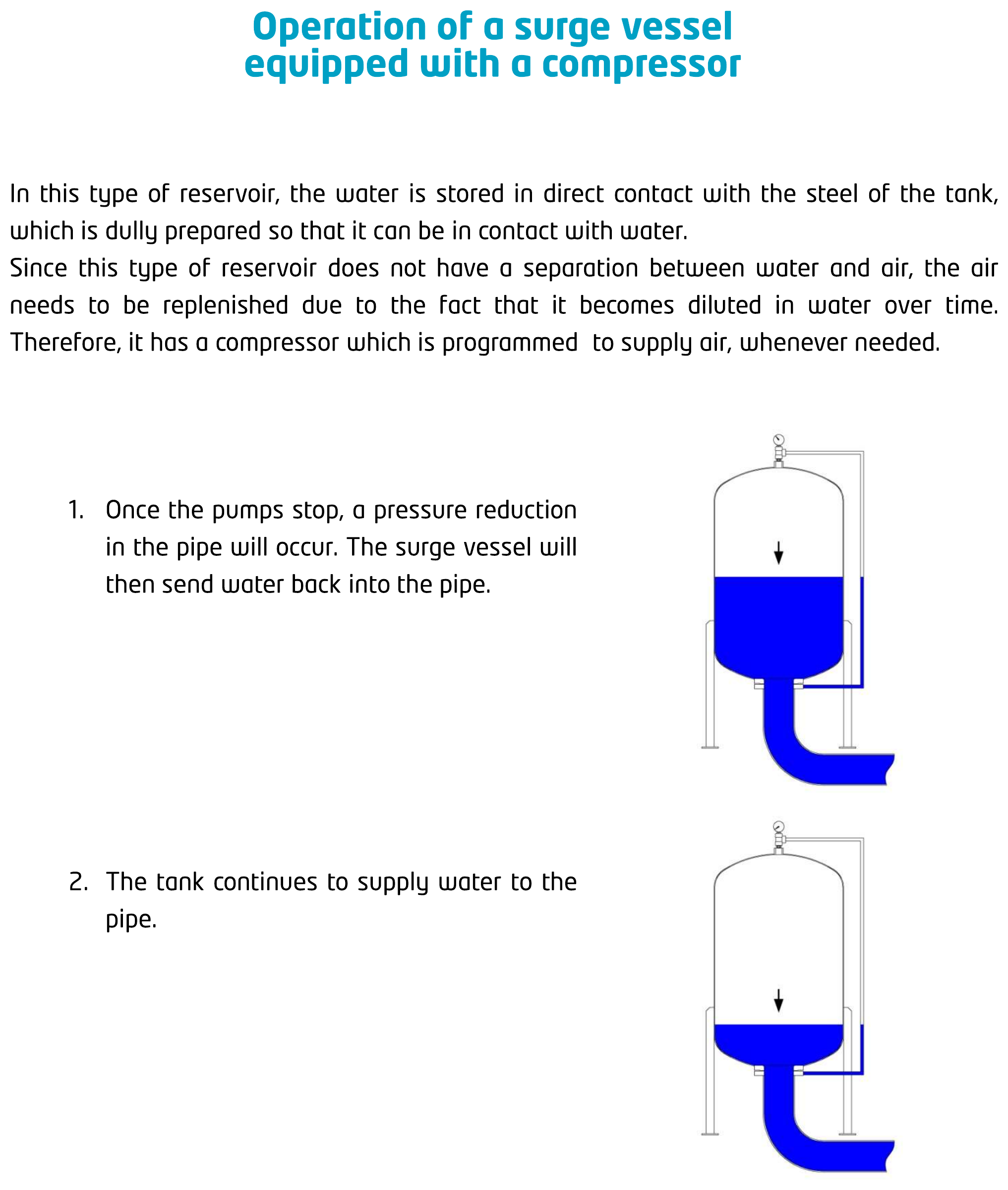 Open Surge Vessel drawing 4