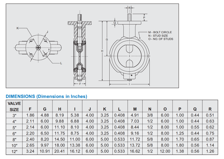 Wafer Butterfly Valve drawing 2